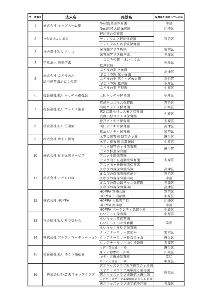 2 05high quality page