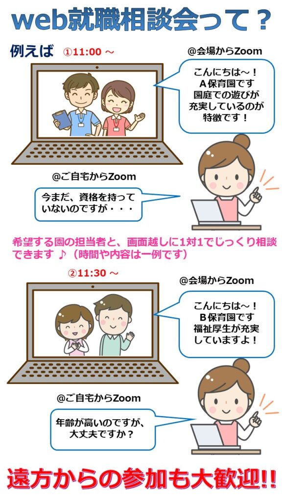 Web2